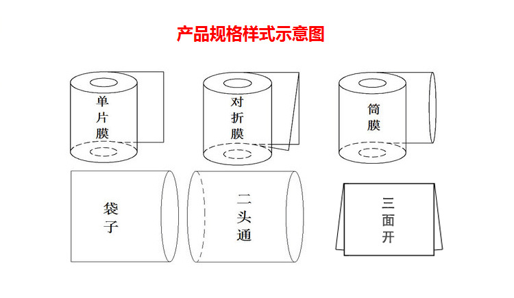 PE热收缩膜